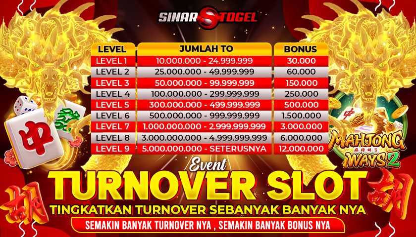 Foto Ulasan Reuben O'Reilly Sinartogel